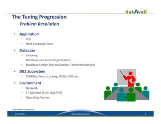 The Tuning Progression
Problem Resolution
•

Application
•
•

•

Database
•
•
•

•

Indexing
Database and Index Organization
Database Design (normalization / denormalization)

DB2 Subsystem
•

•

SQL
Host Language Code

ZPARMs, Pools, Locking, IRLM, DDF, etc.

Environment
•
•
•

Network
TP Monitor (CICS, IMS/TM)
Operating System

© 2013 Mullins Consulting, Inc.

11/8/2013

www.datavail.com

3

 
