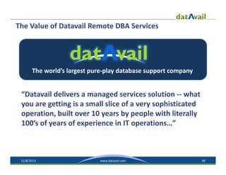 The Value of Datavail Remote DBA Services

The world’s largest pure‐play database support company

“Datavail delivers a managed services solution ‐‐ what 
you are getting is a small slice of a very sophisticated 
operation, built over 10 years by people with literally 
100’s of years of experience in IT operations…” 

11/8/2013

www.datavail.com

39

 