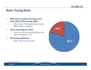 Basic Tuning Rules
•

80% of the results of tuning come 
from 20% of the tuning effort 
• 20% of your DB2 applications cause 
80% of your problems

•

20%

Tune one thing at a time
• How else do you know whether the 
action helped or not?

•

All tuning optimizes:
• CPU,  I/O or concurrency

80%

© 2013 Mullins Consulting, Inc.

11/8/2013

www.datavail.com

4

 