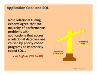 Application Code and SQL
Most relational tuning
experts agree that the
majority of performance
problems with
applications that access
a relational database are
caused by poorly coded
programs or improperly
coded SQL…


as high as 70% to 80%

Everything
Else

Application
Code & SQL

© 2013 Mullins Consulting, Inc.

 