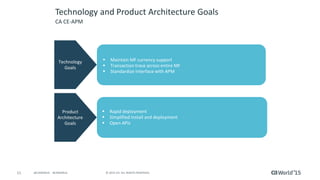 Best Practices for Optimizing Mainframe Application Performance with CA ...