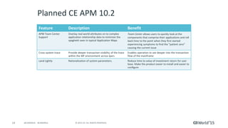 Best Practices for Optimizing Mainframe Application Performance with CA ...
