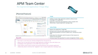 Best Practices for Optimizing Mainframe Application Performance with CA ...