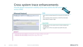 Best Practices for Optimizing Mainframe Application Performance with CA ...