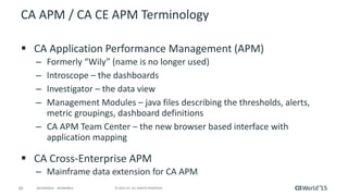 Apm Introscope Best Practices for Optimizing Mainframe Application Performance with CA ...