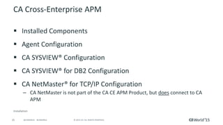 Best Practices for Optimizing Mainframe Application Performance with CA ...