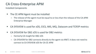 Best Practices for Optimizing Mainframe Application Performance with CA ...