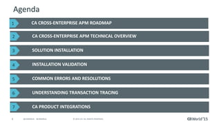 Best Practices for Optimizing Mainframe Application Performance with CA ...