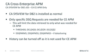 Best Practices for Optimizing Mainframe Application Performance with CA ...