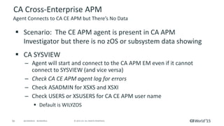 Best Practices for Optimizing Mainframe Application Performance with CA ...