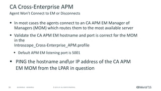 Apm Introscope Best Practices for Optimizing Mainframe Application Performance with CA ...