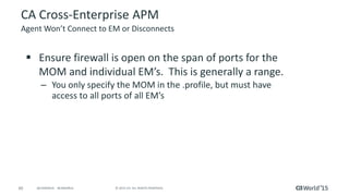 Best Practices for Optimizing Mainframe Application Performance with CA ...