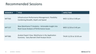 Best Practices for Optimizing Mainframe Application Performance with CA ...