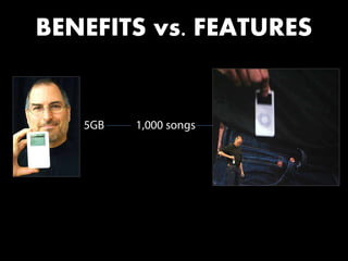 5GB 1,000 songs
BENEFITS vs. FEATURES
 