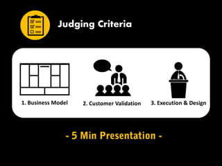 1. Business Model 2. Customer Validation 3. Execution & Design
Judging Criteria
- 5 Min Presentation -
 