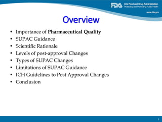 Supac Guidelines.pdf _Best_Practices_for_Post_Approval_CMC_Changes_SUPAC_1736235577.pdf