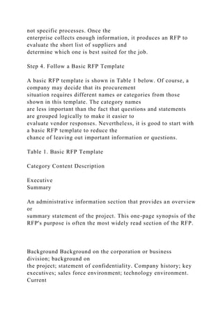 Best Practices for Preparing a Request for Proposalby Be.docx