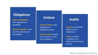 Best Practices for Regulatory Change Management | PDF