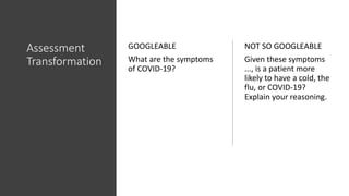 Assessment
Transformation
GOOGLEABLE
What are the symptoms
of COVID-19?
NOT SO GOOGLEABLE
Given these symptoms
..., is a patient more
likely to have a cold, the
flu, or COVID-19?
Explain your reasoning.
 