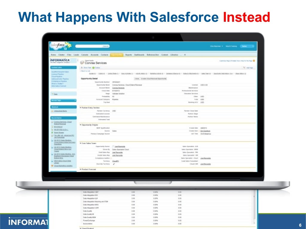 Process-Automation German