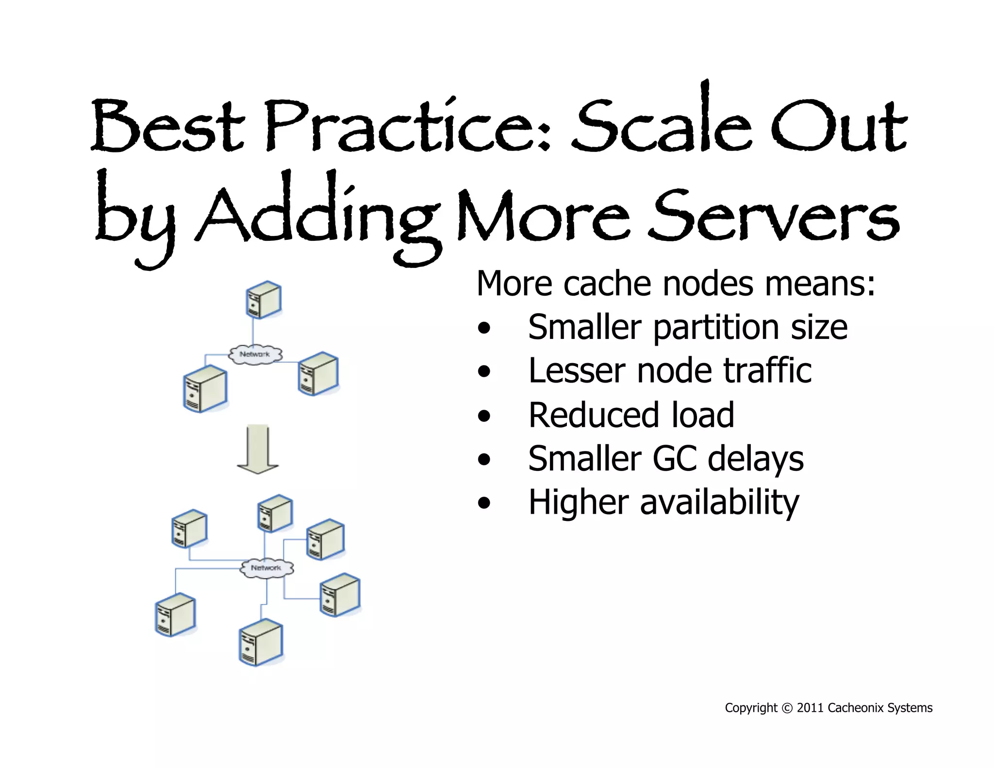 Best Practice: Scale Out
by Adding More Servers
           More cache nodes means:
           •  Smaller partition size
           •  Lesser node traffic
           •  Reduced load
           •  Smaller GC delays
           •  Higher availability




                          Copyright © 2011 Cacheonix Systems
 
