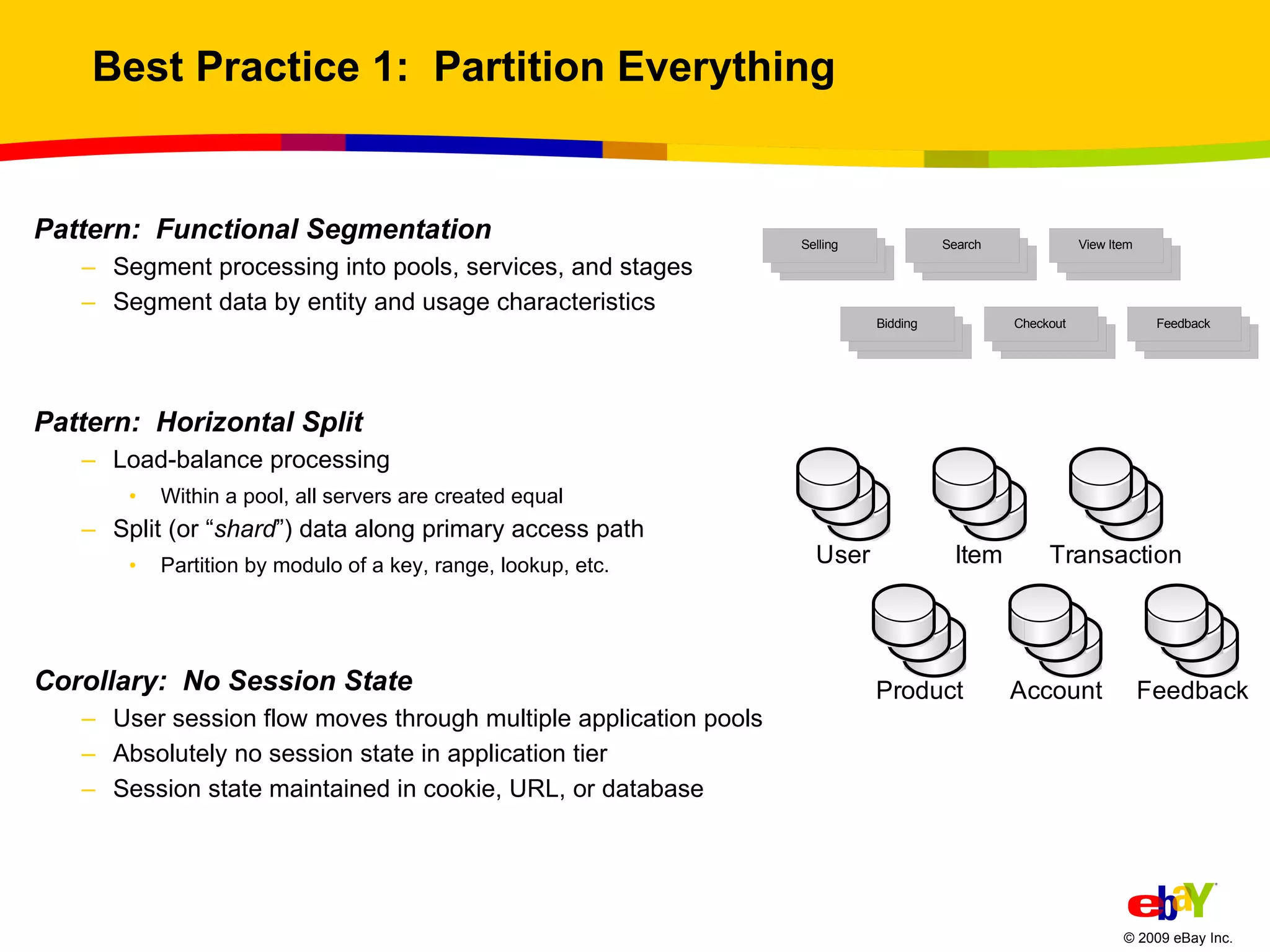 Best Practice 1:  Partition Everything Pattern:  Functional Segmentation Segment processing into pools, services, and stages Segment data by entity and usage characteristics Pattern:  Horizontal Split Load-balance processing Within a pool, all servers are created equal Split (or “ shard ”) data along primary access path Partition by modulo of a key, range, lookup, etc. Corollary:  No Session State User session flow moves through multiple application pools Absolutely no session state in application tier Session state maintained in cookie, URL, or database 
