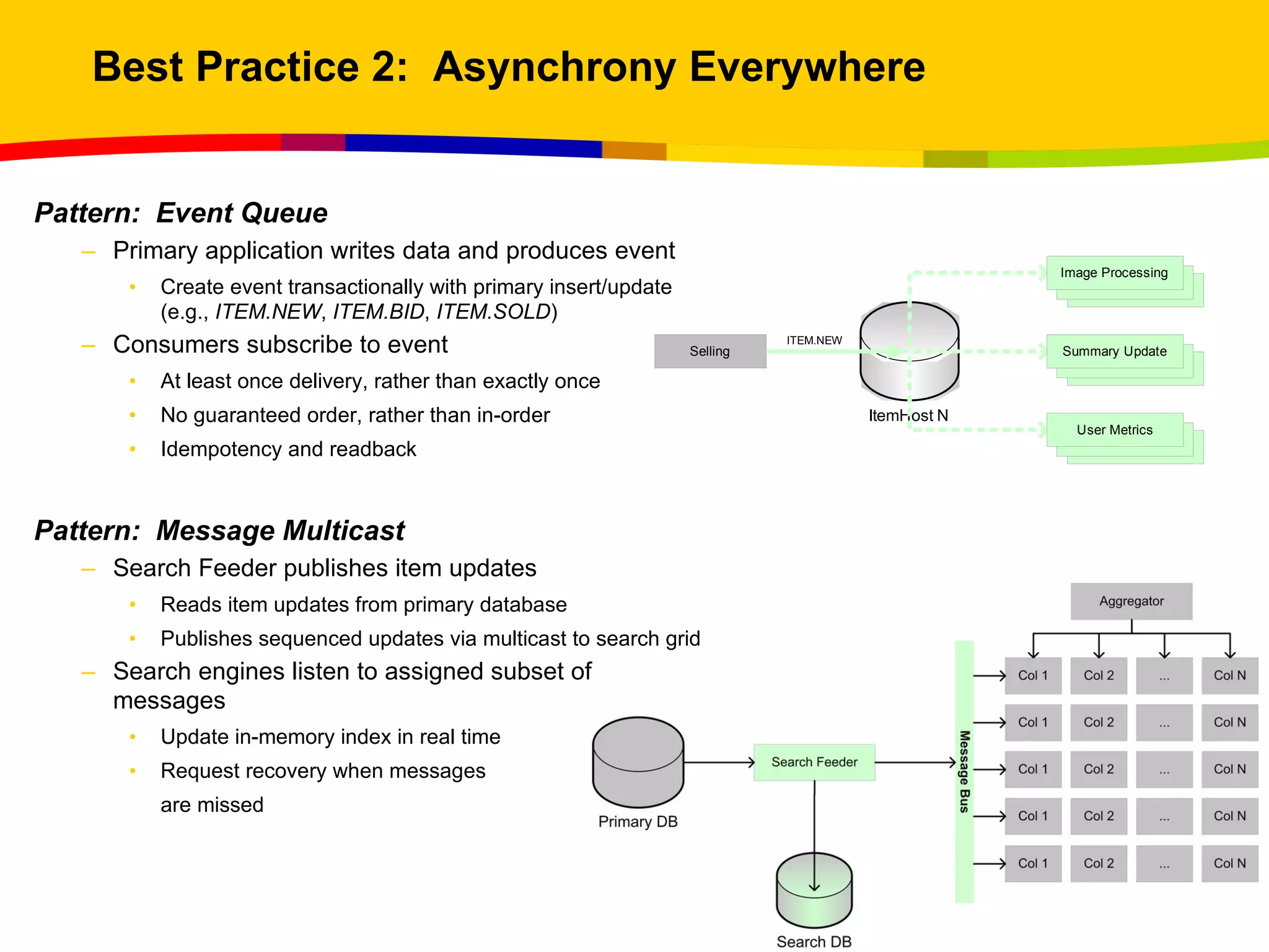 Best Practice 2:  Asynchrony Everywhere Pattern:  Event Queue Primary application writes data and produces event Create event transactionally with primary insert/update (e.g.,  ITEM.NEW ,  ITEM.BID ,  ITEM.SOLD )  Consumers subscribe to event At least once delivery, rather than exactly once No guaranteed order, rather than in-order Idempotency and readback Pattern:  Message Multicast Search Feeder publishes item updates Reads item updates from primary database Publishes sequenced updates via multicast to search grid Search engines listen to assigned subset of messages Update in-memory index in real time Request recovery when messages  are missed 