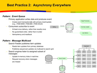 Best Practice 2:  Asynchrony Everywhere <ul><li>Pattern:  Event Queue </li></ul><ul><ul><li>Primary application writes dat...