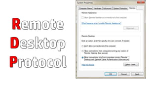 Best Practices for Securing Active Directory v2.0 | PPTX