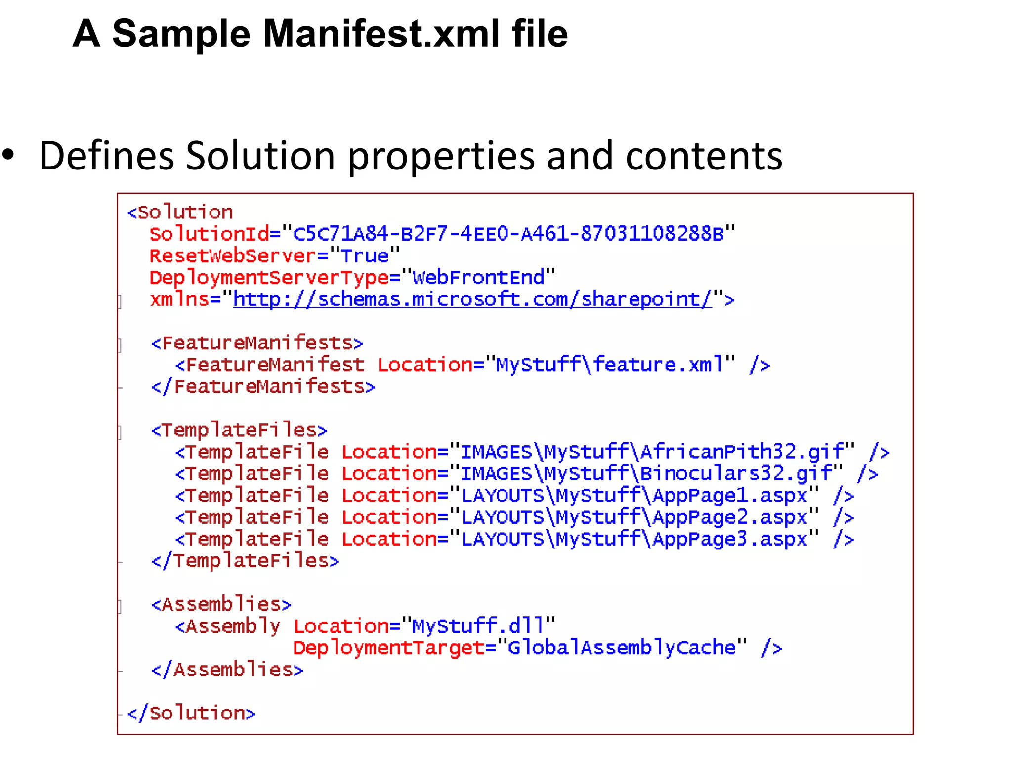 Defines Solution properties and contents A Sample Manifest.xml file 