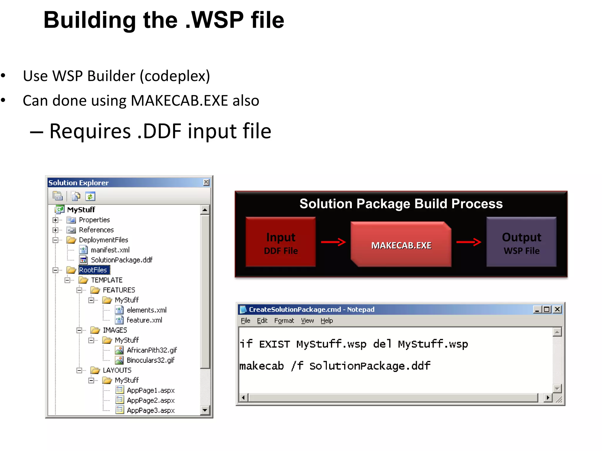 Use WSP Builder (codeplex) Can done using MAKECAB.EXE also Requires .DDF input file Building the .WSP file Solution Package Build Process Input DDF File MAKECAB.EXE Output WSP File 