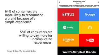 55% of consumers are
willing to pay more for
uncomplicated
experiences.
64% of consumers are
more likely to recommend
a brand because of a
simple experience.
— Siegel & Gale, The Simplicity Index
 