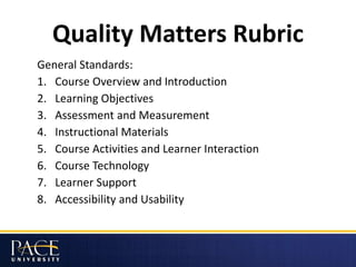 Quality Matters Rubric
General Standards:
1. Course Overview and Introduction
2. Learning Objectives
3. Assessment and Measurement
4. Instructional Materials
5. Course Activities and Learner Interaction
6. Course Technology
7. Learner Support
8. Accessibility and Usability
 