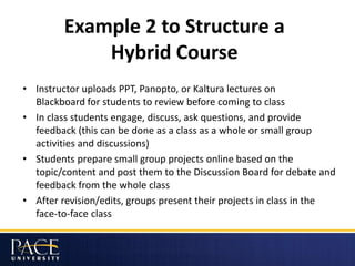 Example 2 to Structure a
Hybrid Course
• Instructor uploads PPT, Panopto, or Kaltura lectures on
Blackboard for students to review before coming to class
• In class students engage, discuss, ask questions, and provide
feedback (this can be done as a class as a whole or small group
activities and discussions)
• Students prepare small group projects online based on the
topic/content and post them to the Discussion Board for debate and
feedback from the whole class
• After revision/edits, groups present their projects in class in the
face-to-face class
 