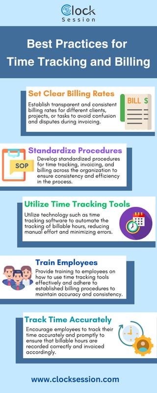 best practices for time tracking and billing.pdf