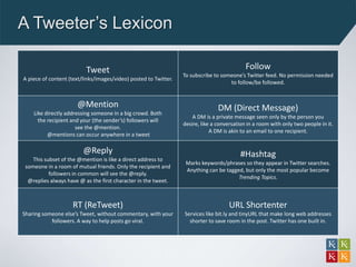 A Tweeter’s Lexicon

                          Tweet                                                              Follow
 ...