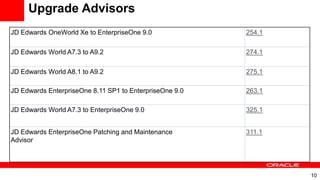 Best Practices for Upgrading your JD Edwards Software from Oracle | PDF