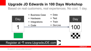 Best Practices for Upgrading your JD Edwards Software from Oracle | PDF