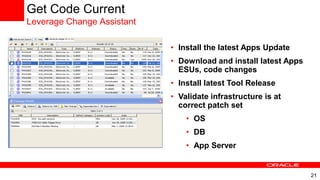 Best Practices for Upgrading your JD Edwards Software from Oracle | PDF