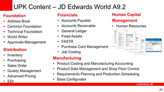 Best Practices for Upgrading your JD Edwards Software from Oracle | PDF