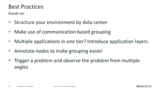 19 © 2015 CA. ALL RIGHTS RESERVED.@CAWORLD #CAWORLD
Best Practices
 Structure your environment by data center
 Make use of communication based grouping
 Multiple applications in one tier? Introduce application layers.
 Annotate nodes to make grouping easier
 Trigger a problem and observe the problem from multiple
angles
Hands-on
 