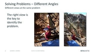 6 © 2015 CA. ALL RIGHTS RESERVED.@CAWORLD #CAWORLD
Solving Problems – Different Angles
The right view is
the key to
identify the
problem.
Different views at the same problem
 