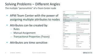 7 © 2015 CA. ALL RIGHTS RESERVED.@CAWORLD #CAWORLD
Solving Problems – Different Angles
 APM Team Center with the power of
assigning multiple attributes to nodes
 Attributes can be created by
– Rules
– Manual Assignment
– Transactional Properties (Traces)
 Attributes are time sensitive
The multiple “personalities” of a Team Center node
 