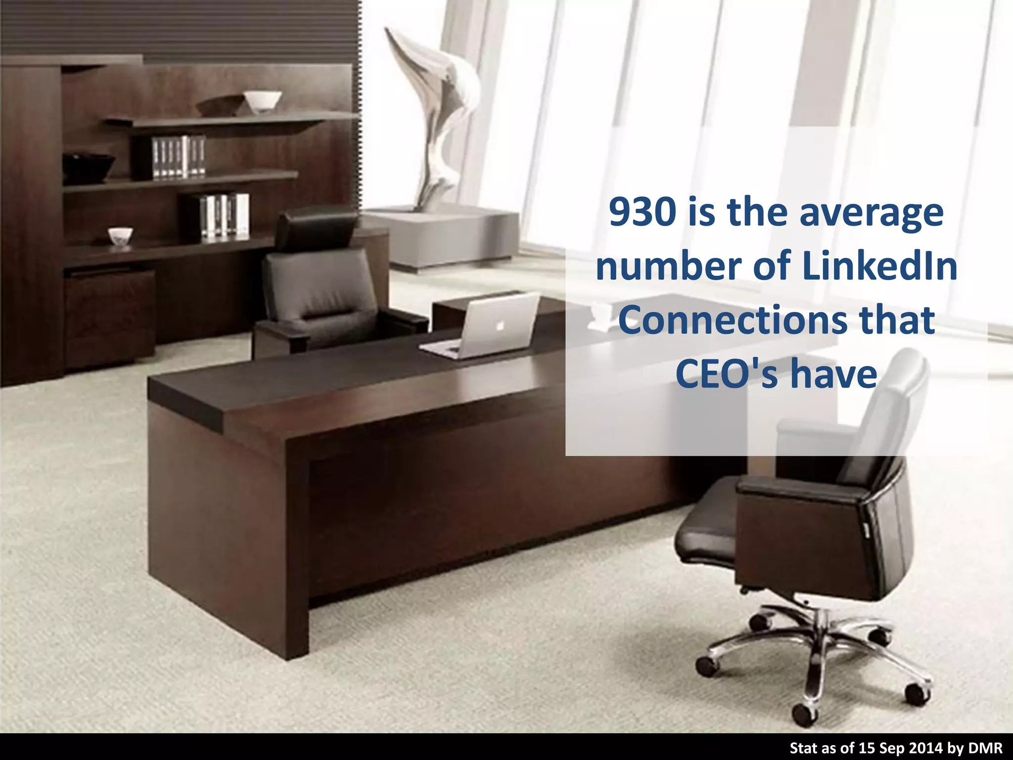 930 is the average
number of LinkedIn
Connections that
CEO's have
Stat as of 15 Sep 2014 by DMR
 