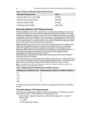 20                          Virtualizing Exchange Server 2010 with Windows Server® 2008 R2 Hyper V™

Table 6. High Level Storage Capacity Requirements
Disk Space Requirements                                        Value
Average mailbox size on disk (MB)                              857 MB
Database space required (GB)                                   3039 GB
Log space required (GB)                                        24.4 GB
Total space required (GB)                                      3063.4 GB

Estimate Mailbox CPU Requirements
Estimating Mailbox server CPU requirements is calculated by multiplying the maximum
number of mailboxes on a server by the megacycles required per mailbox. Conversely,
dividing the megacycles provided by the server by the megacycles required per mailbox
can give the number of mailboxes a server may support. Using megacycle requirements
to determine the number of mailbox users that an Exchange Mailbox server can support
isnot an exact science. A number of factors can produce unexpected megacycle results
and are discoveredin test and production environments.
Megacycle estimates should only be used to approximate the number of mailbox users
that an Exchange Mailbox server can support. It is always better to be conservative
rather than aggressive during the capacity planning portion of the design process.
Estimates canbe verified with the Exchange Load Generator stress testing programs in
the test and production environments.You can download the Exchange Load
Generatorfrom the Microsoft Download Center at
www.microsoft.com/downloads/en/details.aspx?displaylang=en&FamilyID=cf464be7-
7e52-48cd-b852-ccfc915b29ef.
The following table shows the approximate megacycles required per mailbox based upon
the number of messages sent and received by that mailbox per day. These figures were
determined by performance testing an HP DL380 G5 x5470 3.33 GHz, 8 cores.
Note The words „Hertz‟ and „cycle‟ mean the same thing, however typically processors are
defined with hertz, and activities with cycles.
Table 7. Megacycle Estimates Based Upon Mailbox Activity
Messages per mailbox per day          Megacycles per mailbox for mailbox database
50                                    1
100                                   2
150                                   3
200                                   4

The following step describes how to calculate the megacycle requirements for Mailbox
servers.

Calculate Mailbox CPU Requirements
In this step, the megacycles required to support the database are calculated, using the
following information: 2,000 mailboxes, 50 messages per day
     Active mailbox megacycles required = profile specific megacycles × number of
     mailbox users
     = 1 × 2,000
     = 2,000 megacycles required
 