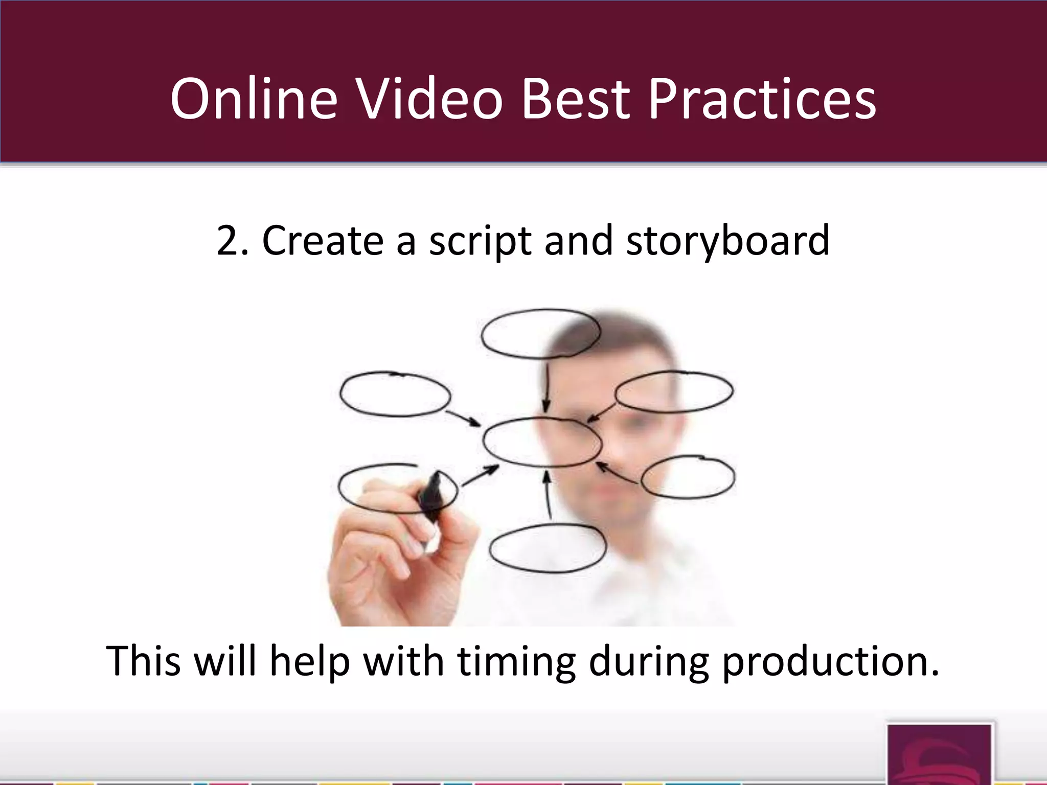 Online Video Best Practices 
2. Create a script and storyboard 
This will help with timing during production. 
 