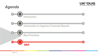 Agenda
Introduction

Introduction to Hyperion Financial Reports

Best Practices

Q&A
Page 15

 