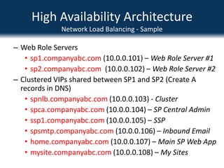 Only five physical servers total, but high performanceVirtualised Farm ArchitectureVirtualisation Scalability