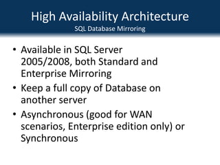 High Availability ArchitectureNetwork Load Balancing and SQL Database Mirroring
