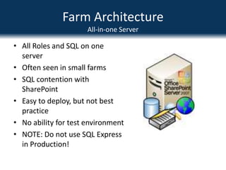 Farm ArchitectureAll-in-one ServerAll Roles and SQL on one serverOften seen in small farmsSQL contention with SharePointEasy to deploy, but not best practiceNo ability for test environmentNOTE: Do not use SQL Express in Production!